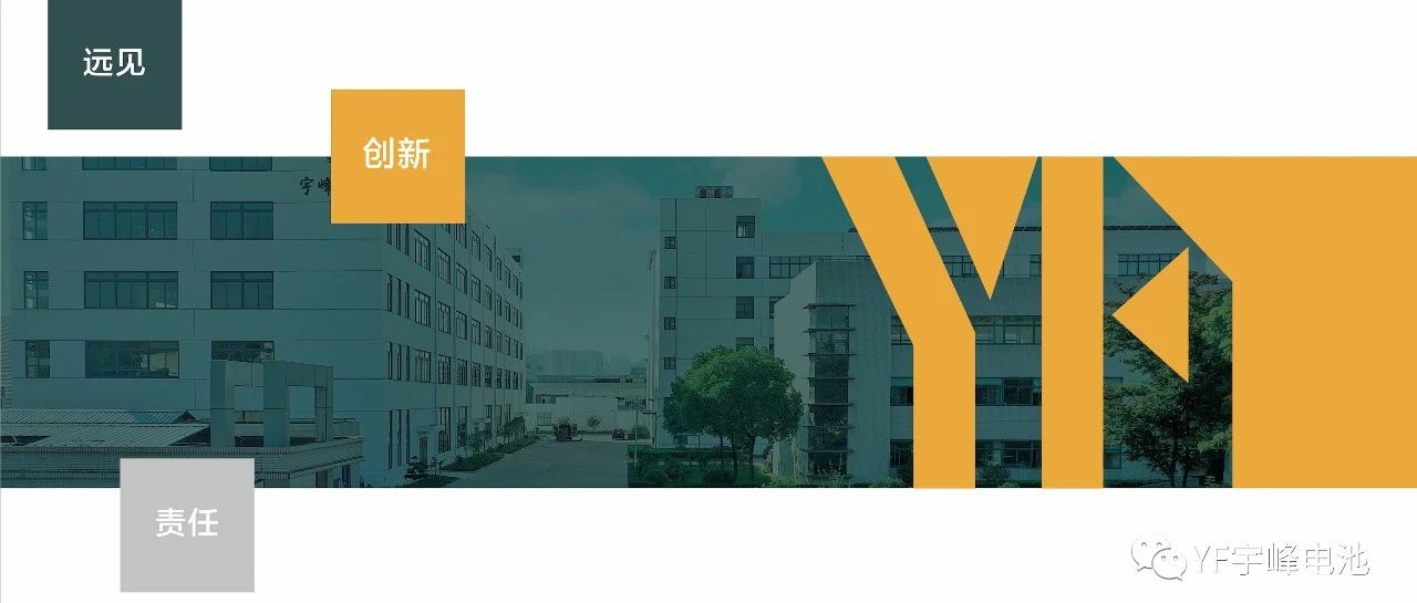 YUFENG 宇峰電池｜三月展會(huì)圓滿結(jié)束！下一站，我們深圳見